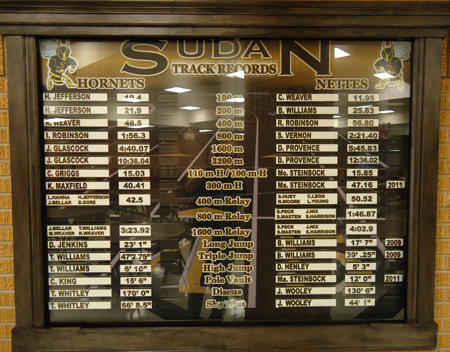 Track Records